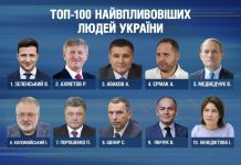 Журнал «Новое время» опубликовал рейтинг самых влиятельных людей Украины