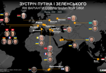 Зустріч Зеленського і путіна: які країни для переговорів пропонували політики
