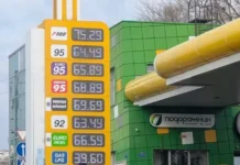 Як підскочать нафта, долар та ціни: що означає ескалація на Близькому Сході для України