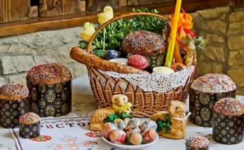 Великдень-2026: що подорожчало за рік найбільше