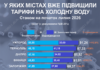 Гарячі ціни на холодну воду: нові тарифи на водопостачання в містах України