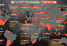 Що виводить людей на вулиці у 2026 році: причини протестів у країнах світу